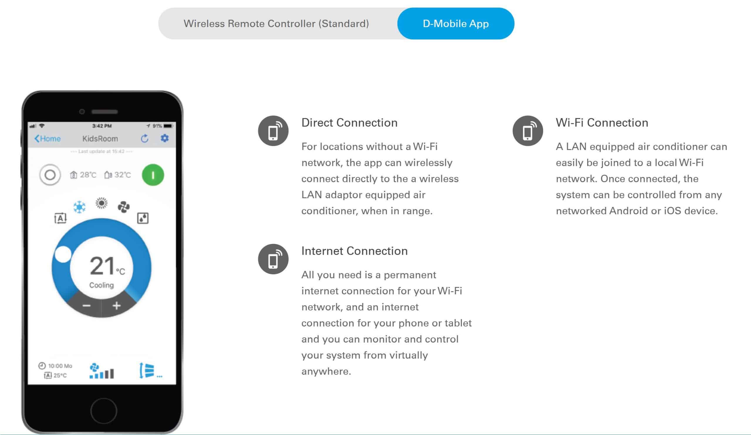 D-Mobile App - Standard Series - Nzdepot