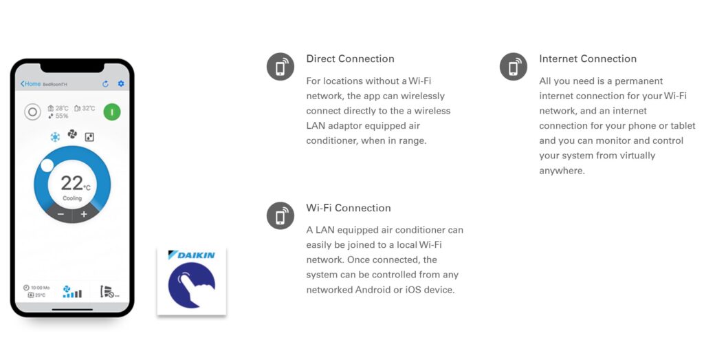 Daikin Mobile Controller Included Nz Depot - Nz Depot