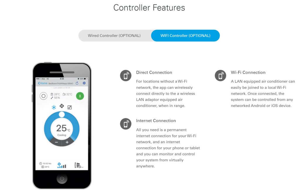 Wifi Controller Features Daikin Multi Nx R32 System - Nzdepot