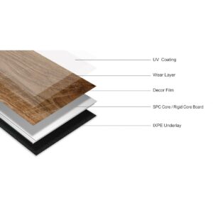 SPC Vinyl Flooring - NZ DEPOT