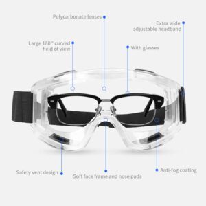 Clear Protective Eye Glasses Safety Windproof Lab Goggles Eyewear, Sports & Outdoors, Water Sports, Swimming, Goggles, ,  - NZ DEPOT 2