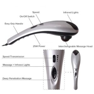 SOGA 2X Hand Held Full Body Massager Shoulder Back Leg Pain Therapy, health & beauty > personal care > massagers, , , , ,  - NZ DEPOT 2