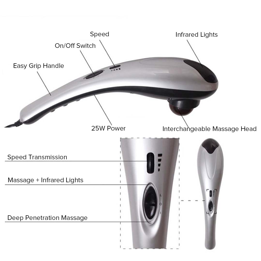 Soga 2X Hand Held Full Body Massager Shoulder Back Leg Pain Therapy, Health &Amp; Beauty &Gt; Personal Care &Gt; Massagers, , , , ,  - Nz Depot 2