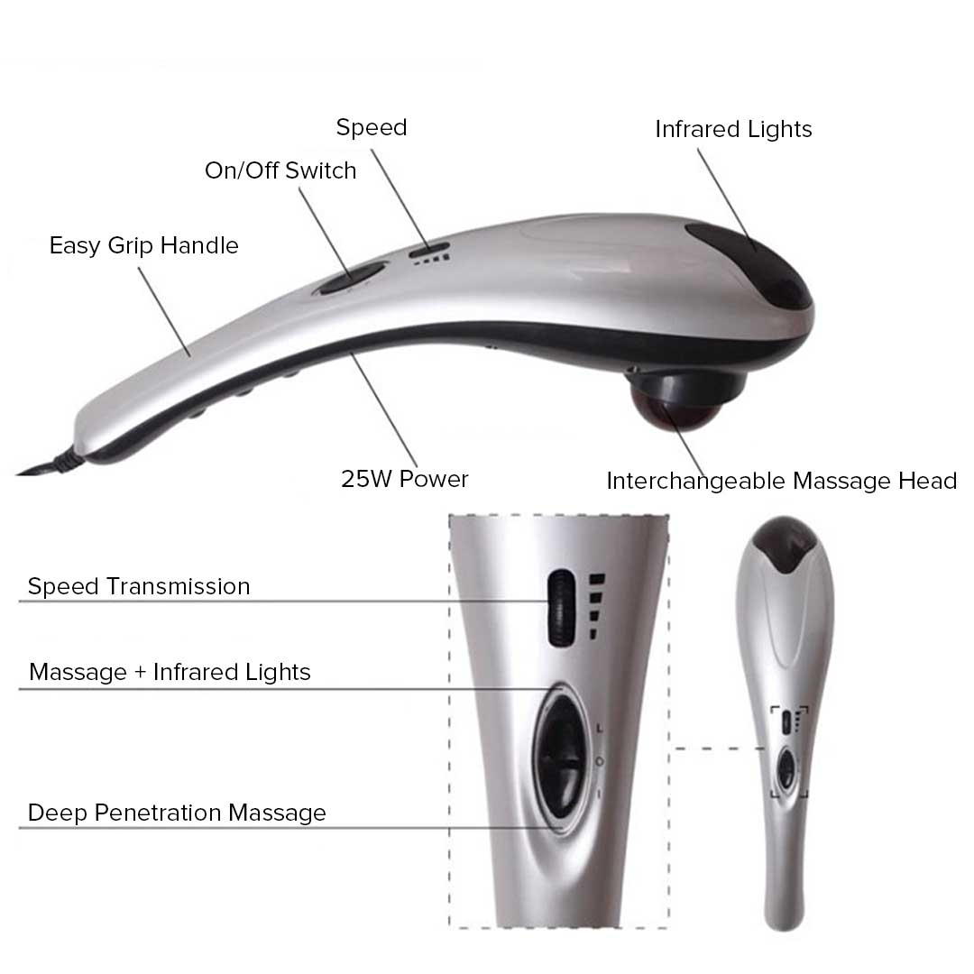 Soga Hand Held Full Body Massager Shoulder Back Leg Pain Therapy, Health &Amp; Beauty, Personal Care, Massagers, , ,  - Nz Depot 2