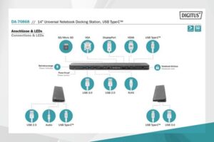 Digitus 14 Type C Universal Notebook Dock with Power Delivery NZ DEPOT
