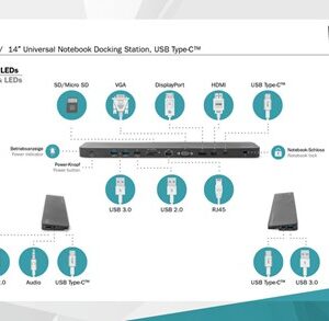 Digitus 14" Type-C Universal Notebook Dock with Power Delivery - NZDEPOT