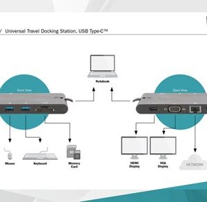 Digitus USB Type-C Universal Travel Notebook Dock with Power Delivery - NZDEPOT