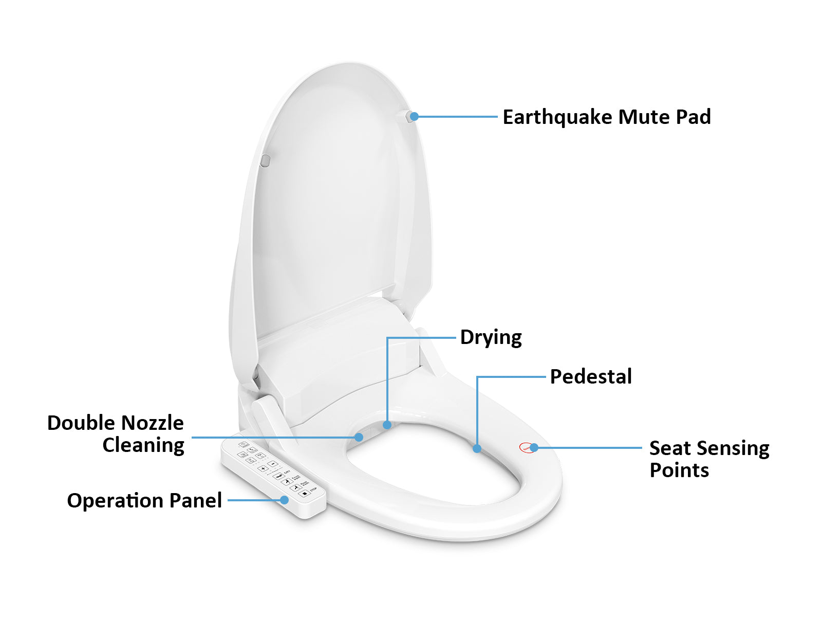 Bidet Toilet Seat Electric Non Remote Pr6031 Throws Nz Depot 11 - Nz Depot