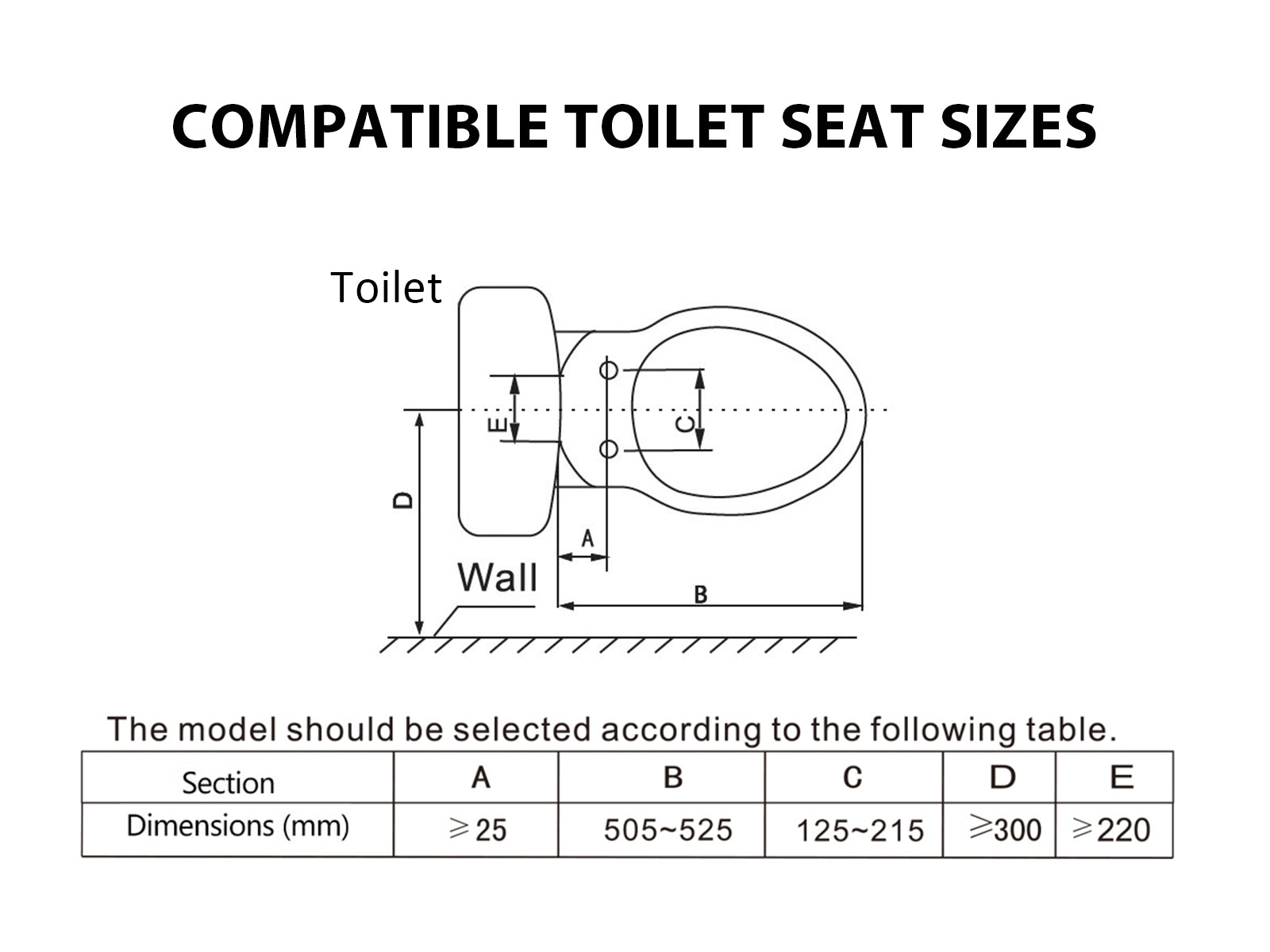 Bidet Toilet Seat Smart Electric With Remote PR6032 Throws NZ DEPOT 14