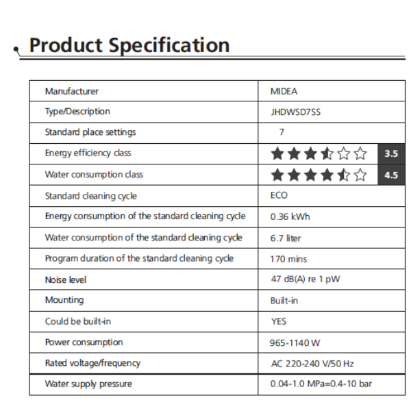 Midea 7 Place Settings Single Drawer Dishwasher Stainless Steel Jhdwsd7Ss Jhdwsd7Ss Nzdepot 3 - Nz Depot