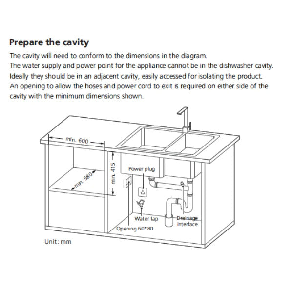 Dishwashers - Nz Depot