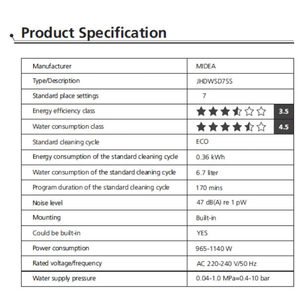 Midea 7 Place Settings Single Drawer Dishwasher Stainless Steel Jhdwsd7Ss Pr9193 Small Appliance Nz Depot 4 - Nz Depot