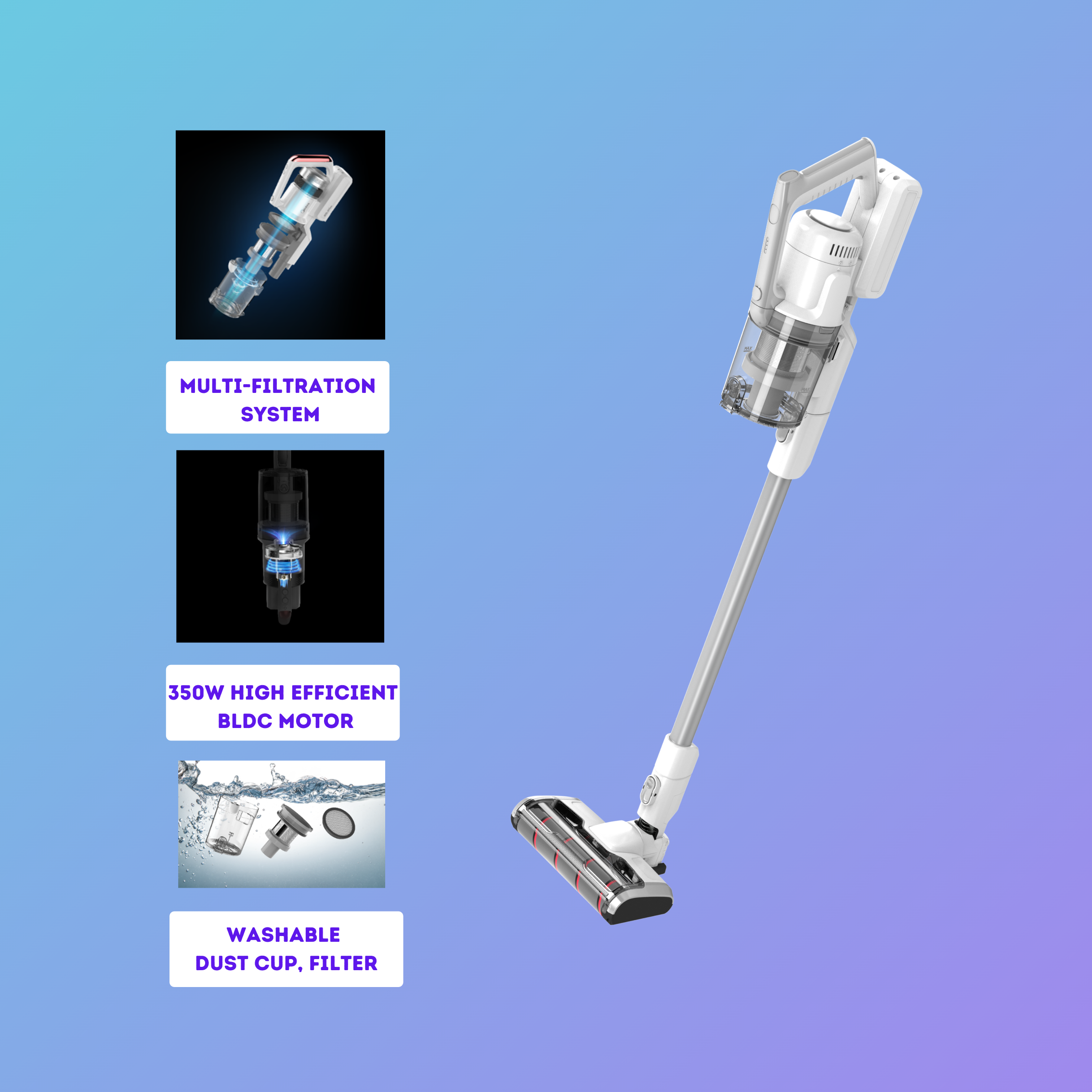 Midea Cordless Vacuum Cleaner 18P0B 18P0B Nzdepot 1 - Nz Depot