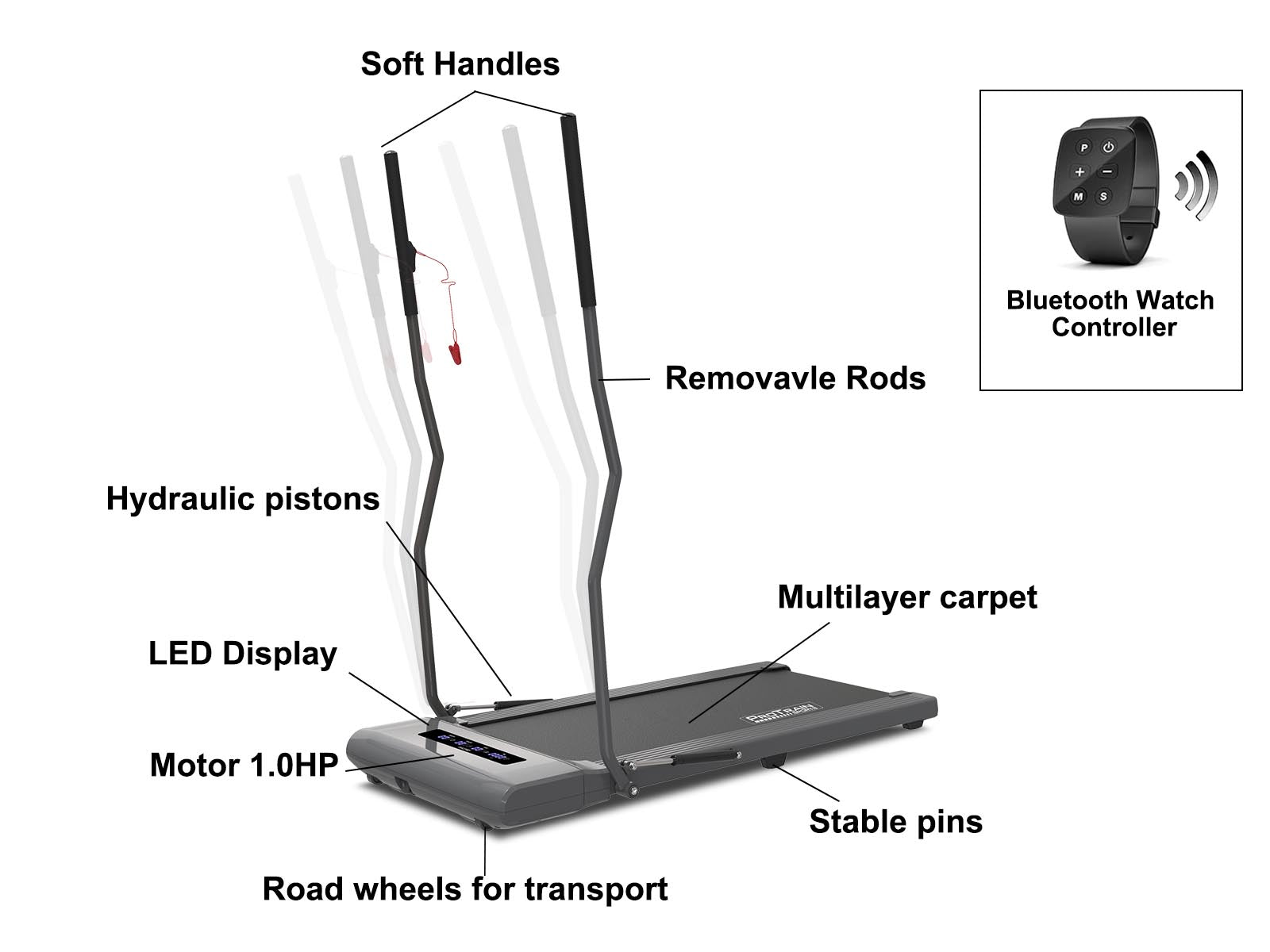 Walking Machine PR8698 Treadmill NZ DEPOT 5