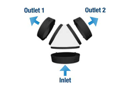 Y200/150/150 Insulated Plastic Y-Body Only - Yy1 - Duct Fittings - Y Branch Plastic Insulated Or Plain