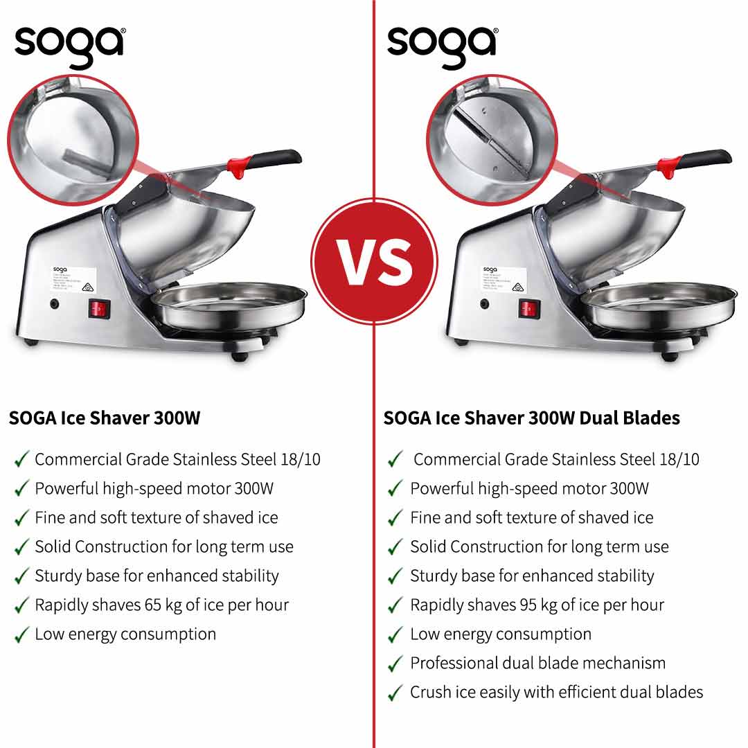 Soga 2X Commercial 300W Dual Blade Electric Ice Shaver Machine Smoothie Maker, Electronics &Amp; Appliances, Appliances, Small Kitchen Appliances, Specialty Appliances, Ice Maker,  - Nz Depot 10