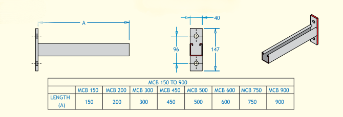 Mounting Systems, Mounting Systems, AIR CONDITIONING.