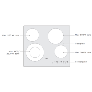 New Arrival | Midea 60cm Ceramic hob Touch Control MCH640F298K - Hobs - MCH640F298K-2 - NZ DEPOT