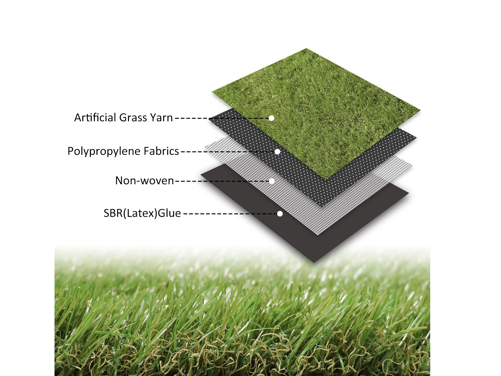 2Mx5M Multi Colors Artificial Grass 30Mm Thick Pr66655403 Artificial Grass Nz Depot 4 - Nz Depot