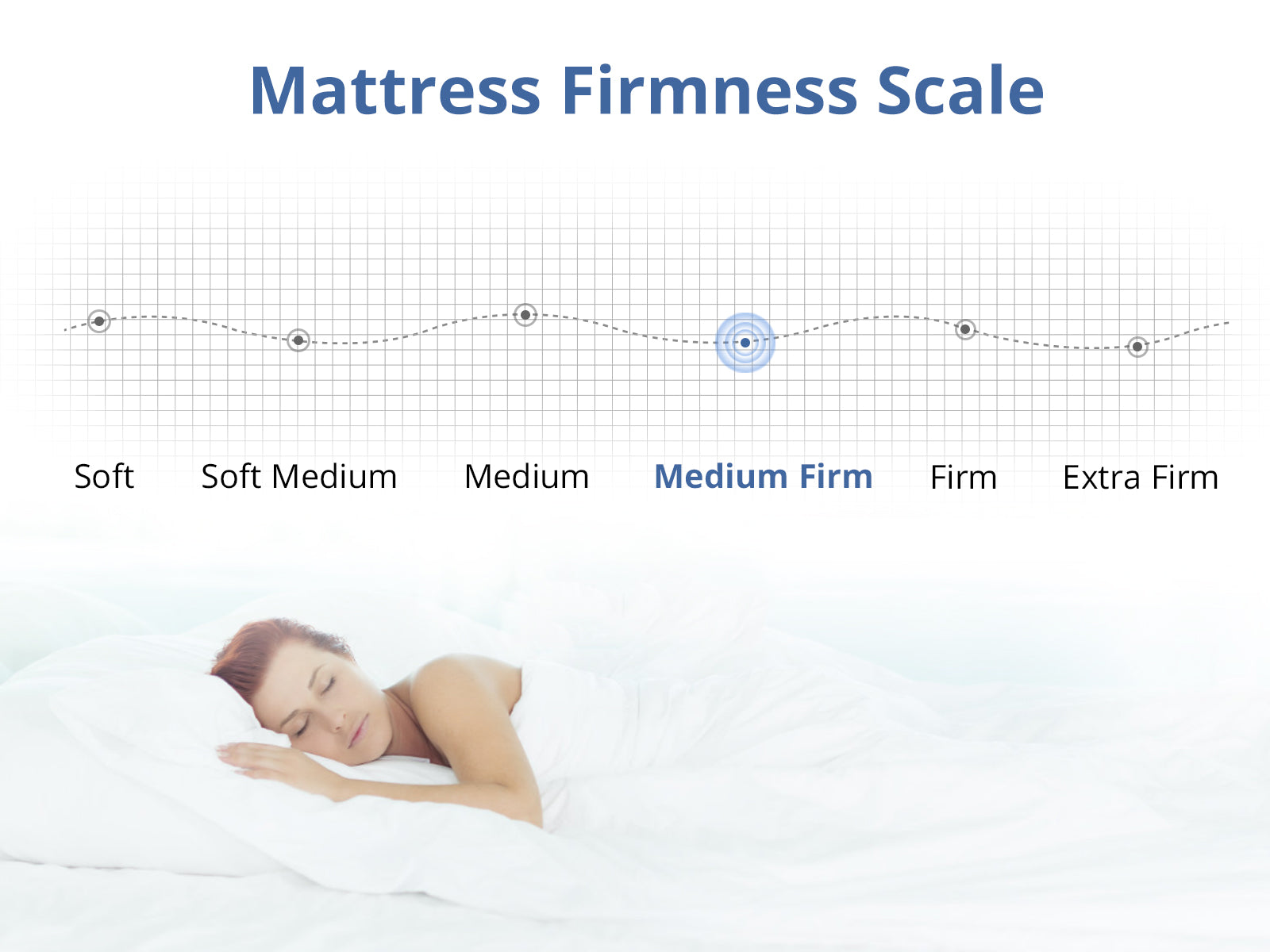 3 Way Mattress King Pr65261 Mattresses Nz Depot 7 - Nz Depot