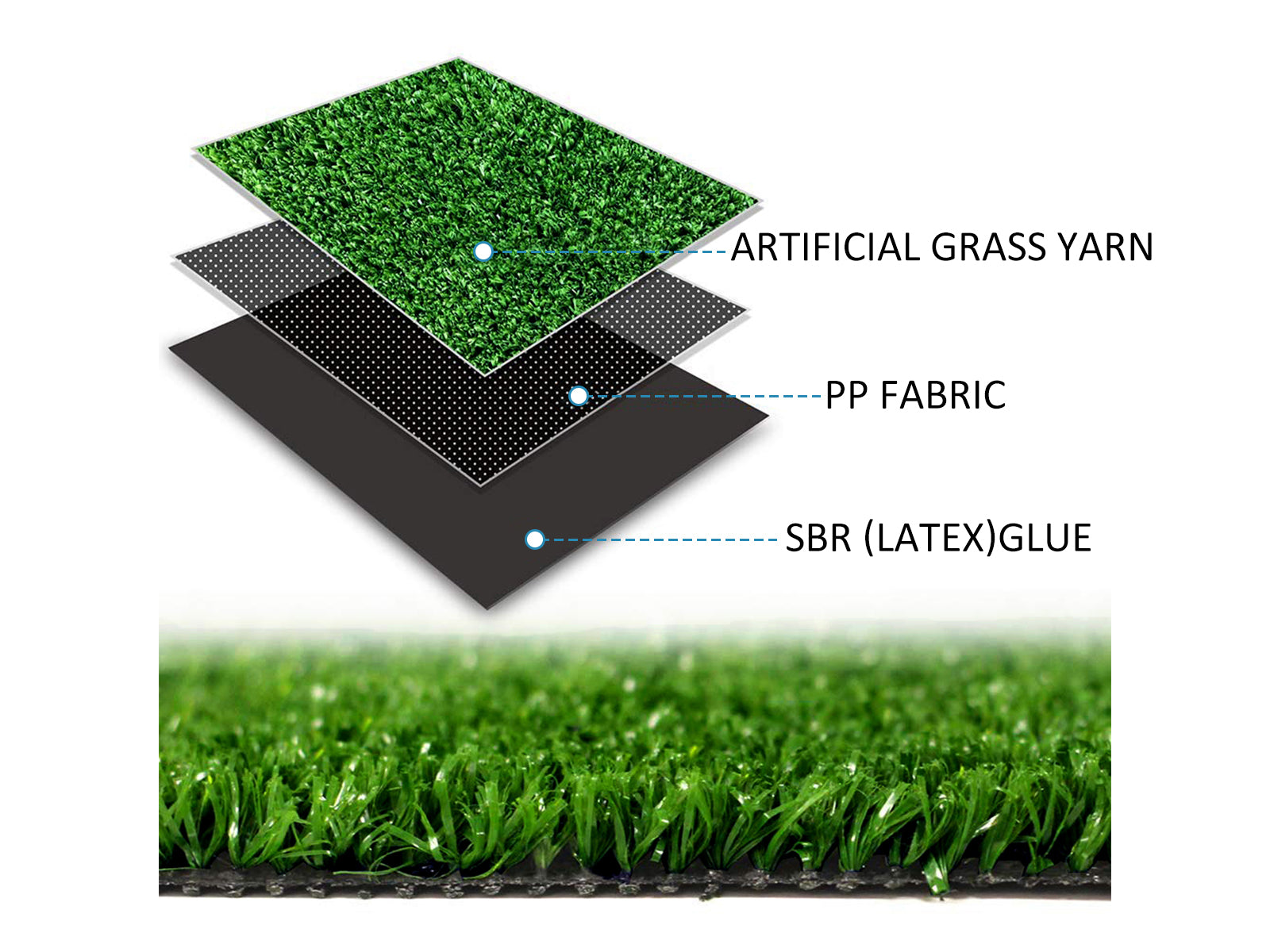 Artificial Grass Synthetic Turf Lawn 10Sqm Olive Pr1643 Artificial Grass Nz Depot 4 - Nz Depot