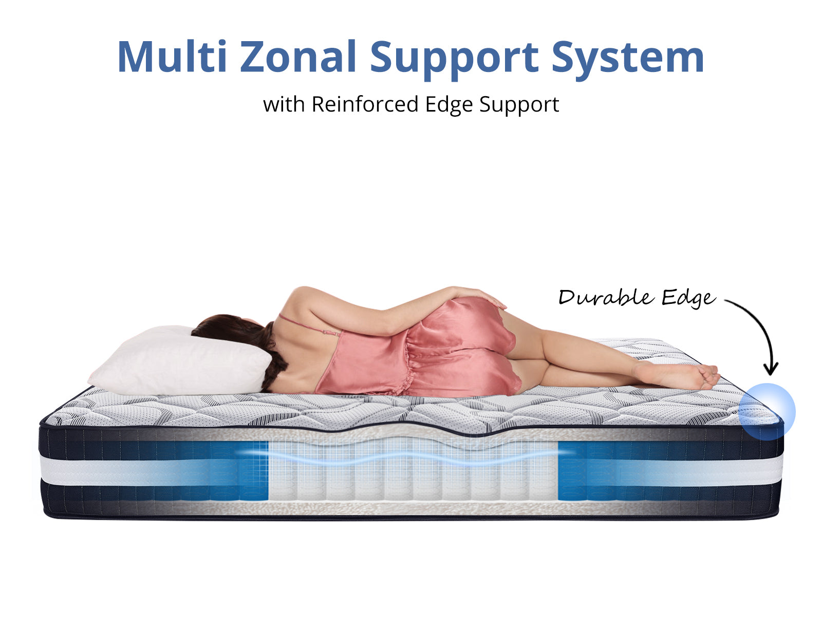 Double Euro Top Mattress Pr2154 3 Mattresses Nz Depot 9 - Nz Depot