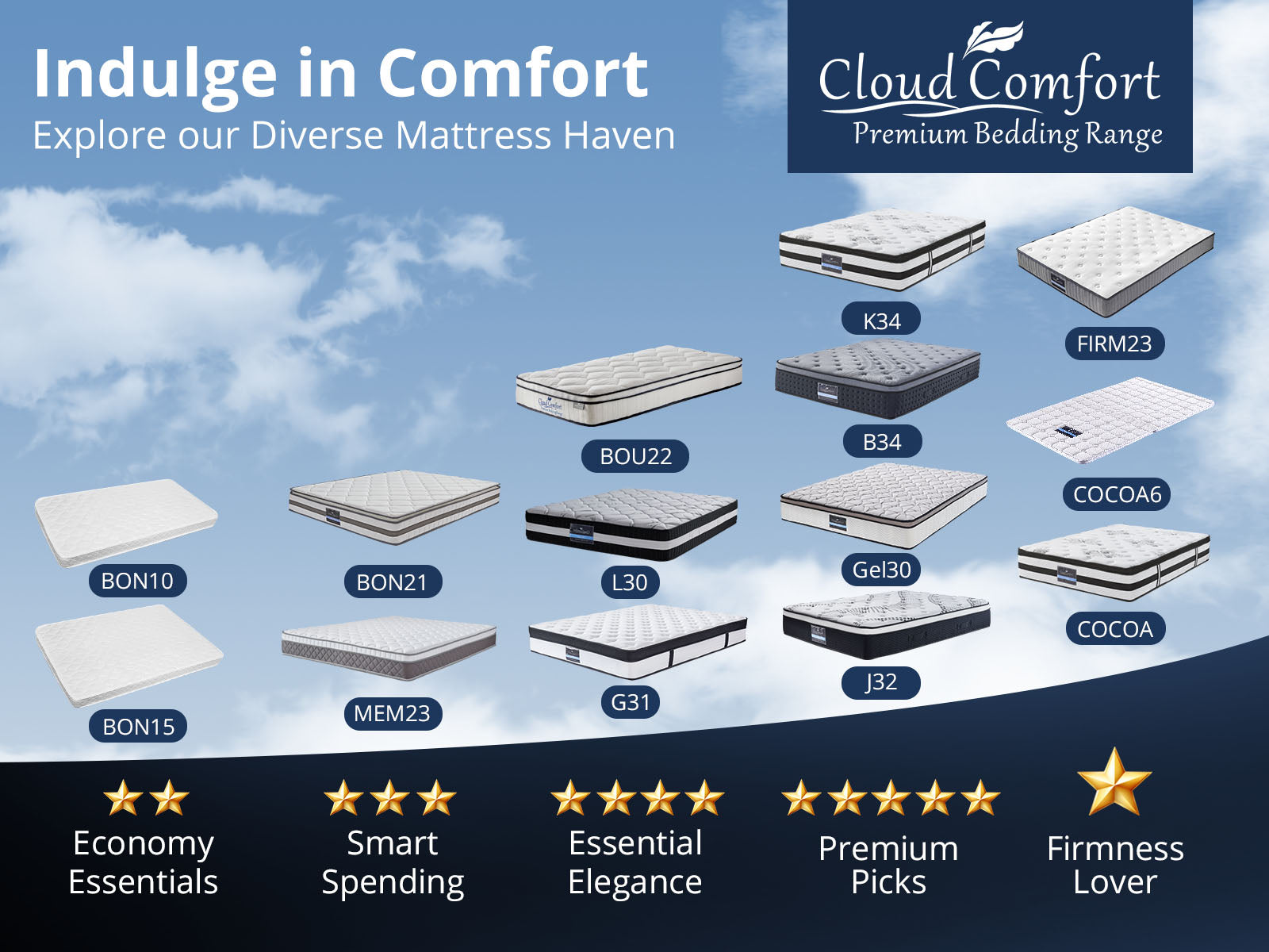 Euro Top Mattress King Pr2152 3 Mattresses Nz Depot 11 - Nz Depot