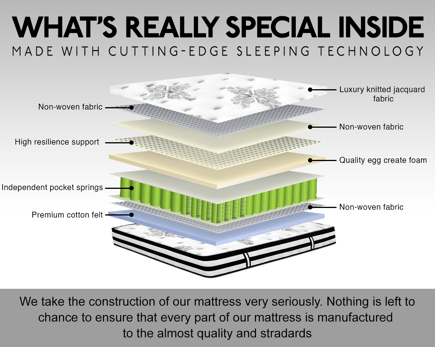 King Top Mattress Pr2151 4 Mattresses Nz Depot 6 - Nz Depot