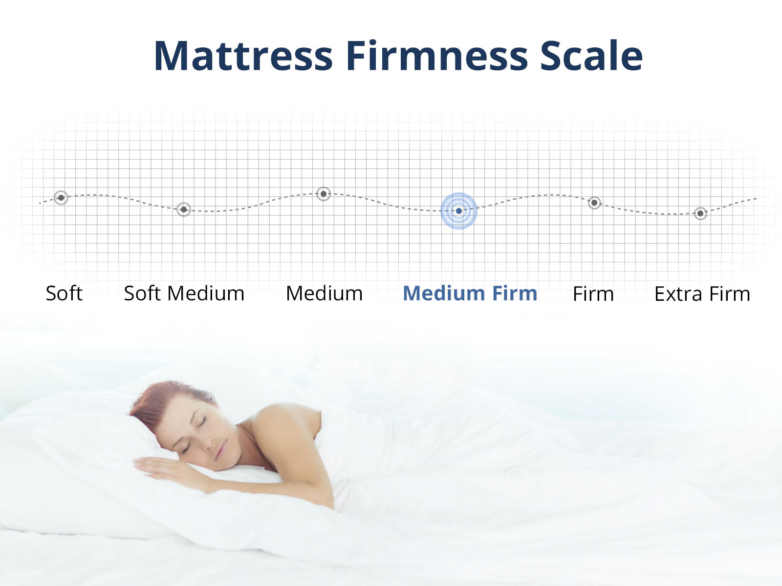 Memory Foam Mattress Gel30 Long Single Pr65295 Mattresses Nz Depot 11 - Nz Depot