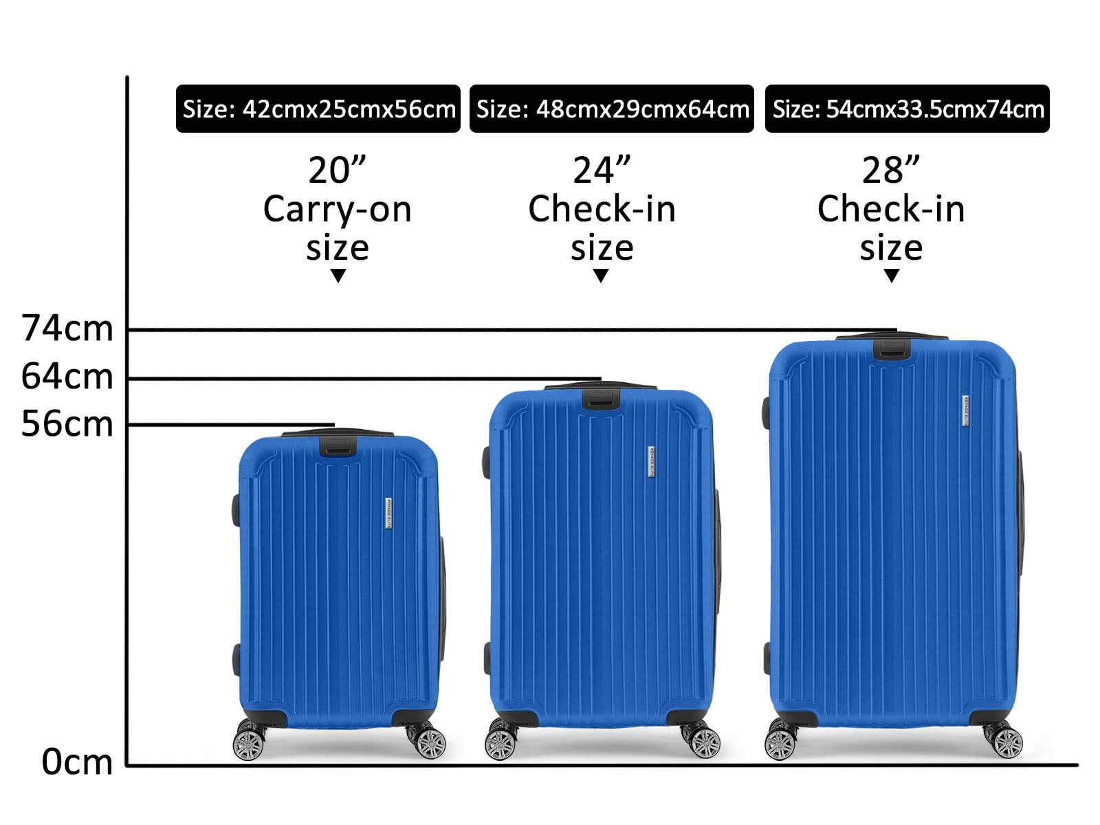 New Luggage Blue Pr2749 2 Luggage Sets Nz Depot 4 - Nz Depot