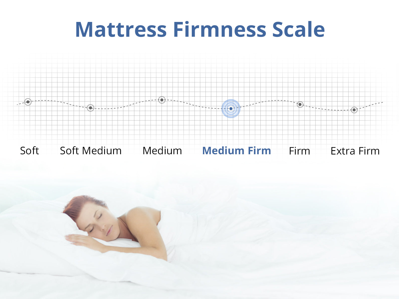 Super King Mattress Pr2152 4 Mattresses Nz Depot 10 - Nz Depot