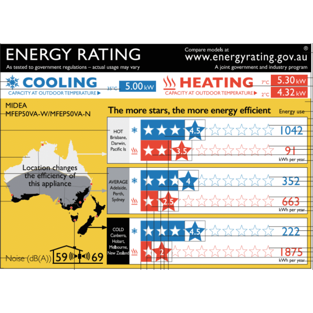 Midea All Easy Pro 5Kw Heat Pump / Air Conditioner With Wifi Control  5-Year Warranty- No Installation - Hi Wall Heat Pumps - Mfep50Va-N-8 - Nz Depot