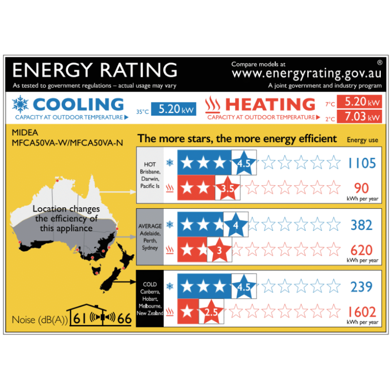 Midea Gaia 5Kw Heat Pump Air Conditioner With Air Purifying 5 Year Warranty No Installation Hi Wall Heat Pumps Mfca50Va N Nzdepot 6 - Nz Depot