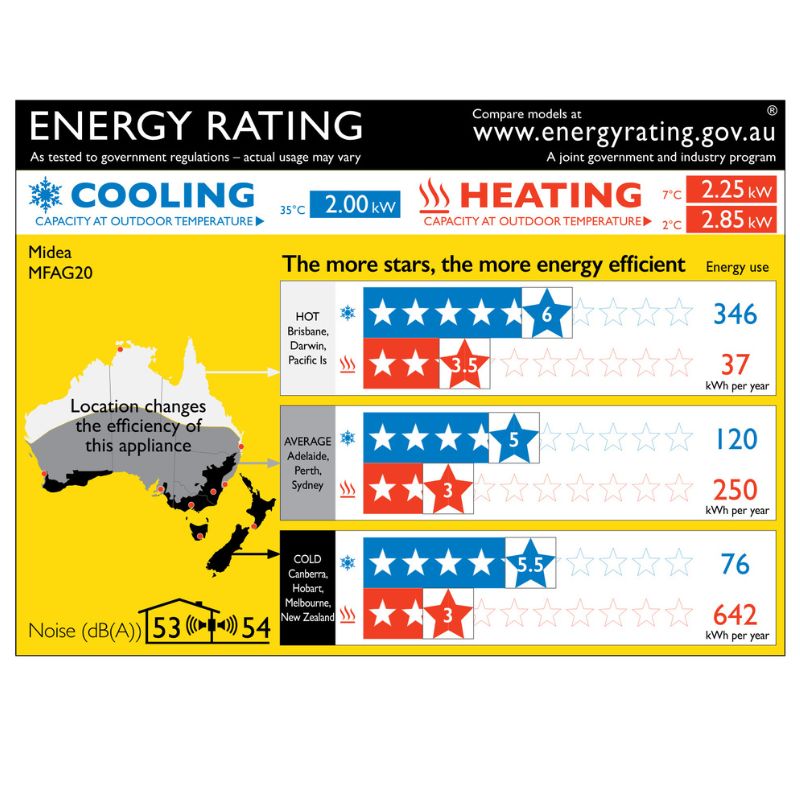 Midea Infini 2Kw Heat Pump Air Conditioner With Wifi Control 5 Year Warranty No Installation Hi Wall Heat Pumps Mfag20N Nzdepot 1 - Nz Depot