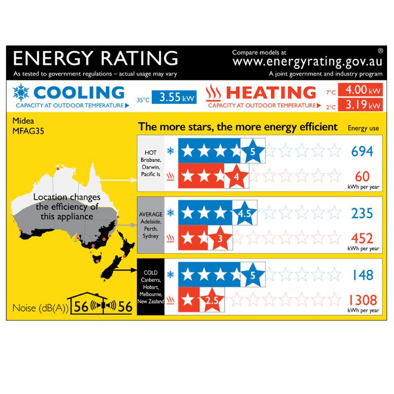 Midea Infini 3.5Kw Heat Pump / Air Conditioner With Wifi Control  5-Year Warranty- With Installation - Hi Wall Heat Pumps - Mfag35N-Installation-3 - Nz Depot