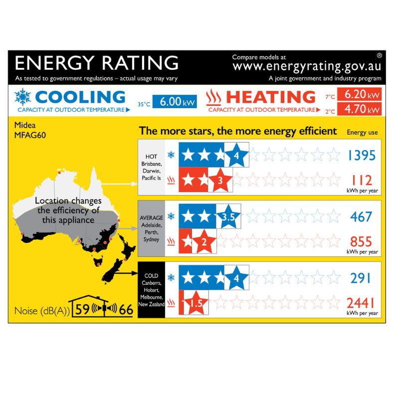 Midea Infini 6Kw Heat Pump / Air Conditioner With Wifi Control  5-Year Warranty- With Installation - Hi Wall Heat Pumps - Mfag60N-Installation-8 - Nz Depot