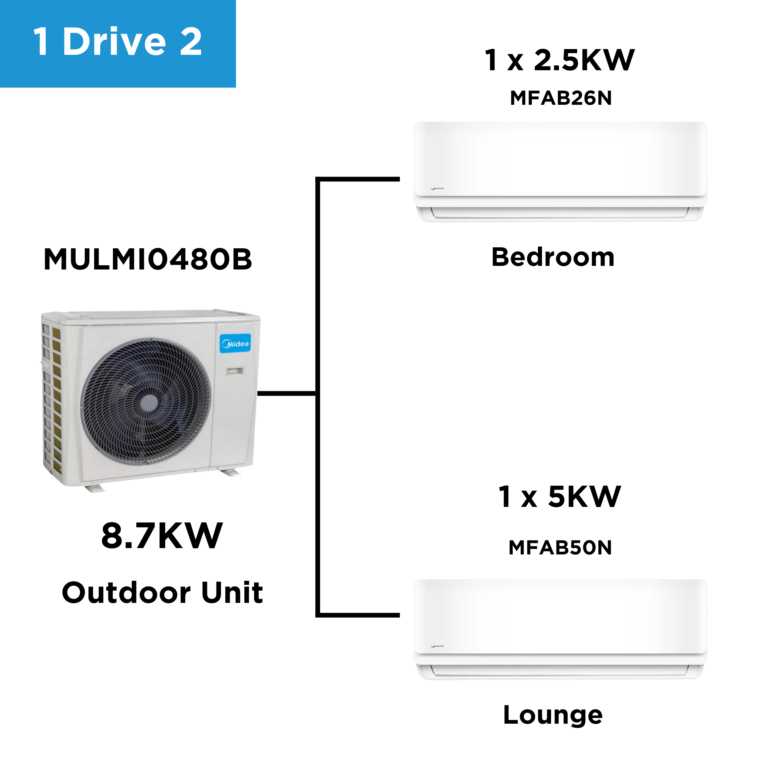 Midea Multi Split Heat Pumps Combo 8.7 Kw Outdoor Unit Mulmi0480B Indoor Units Multi Split Heat Pump Nzdepot 3 - Nz Depot