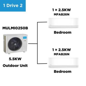 Midea Multi Split Heat Pumps Package 5.5 kW Outdoor Unit MULMI0250B Indoor Units Multi Split Heat Pump NZDEPOT