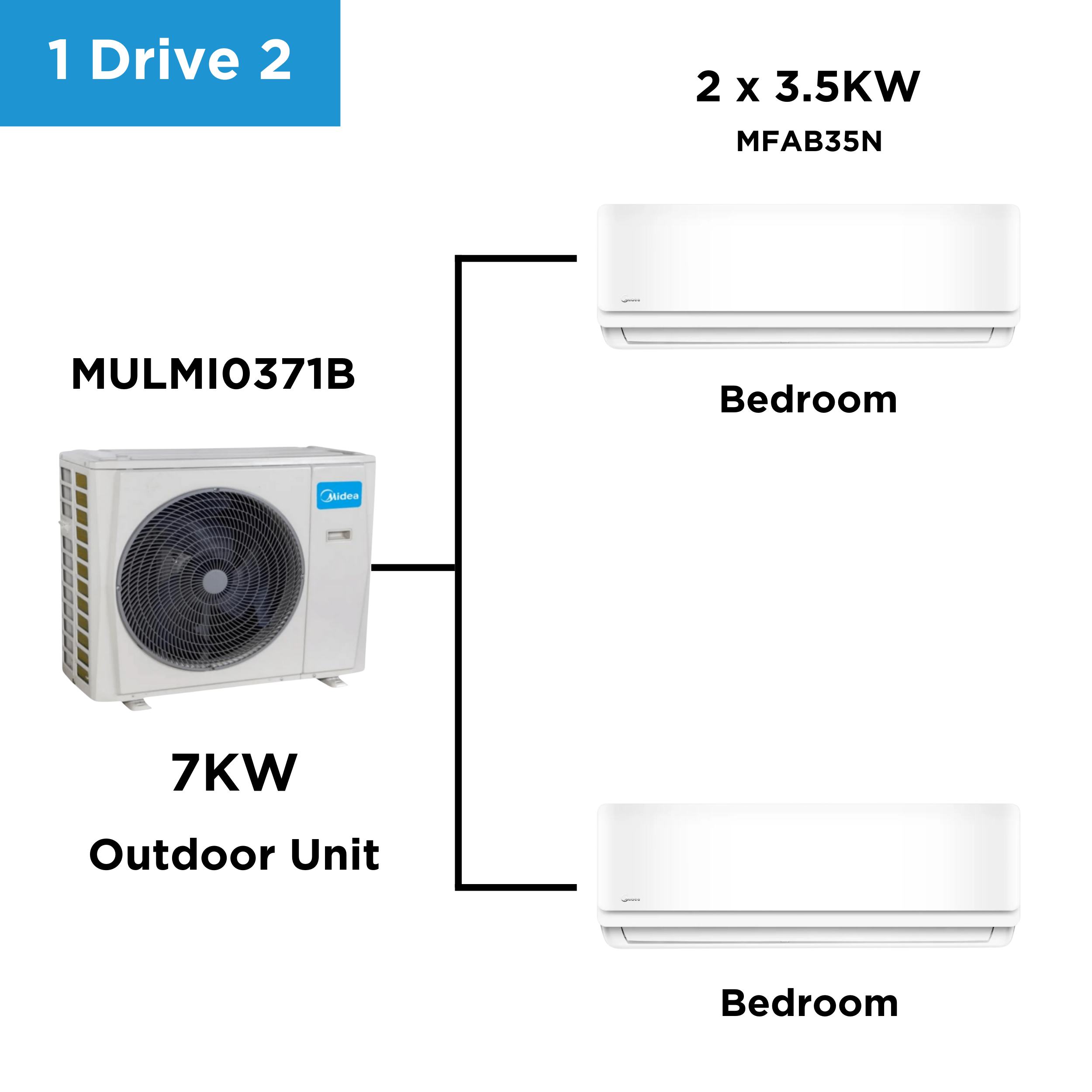 Midea Multi Split Heat Pumps Package 7 kW Outdoor Unit MULMI0371B Indoor Units Multi Split Heat Pump NZDEPOT 1 - NZ DEPOT