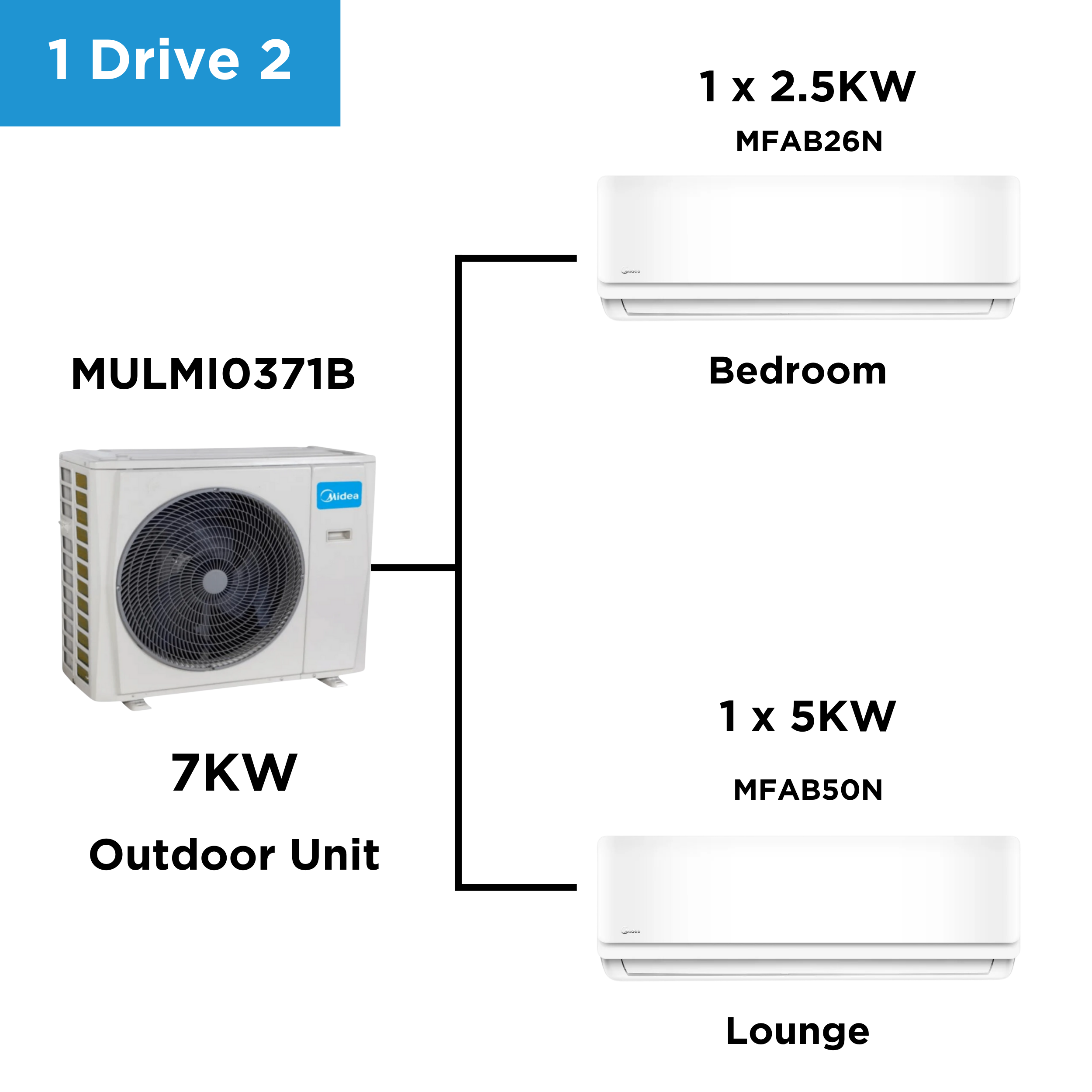 Midea Multi Split Heat Pumps Package - 7 kW Outdoor Unit MULMI0371B + Indoor Units - Multi Split Heat Pump -  - NZ DEPOT