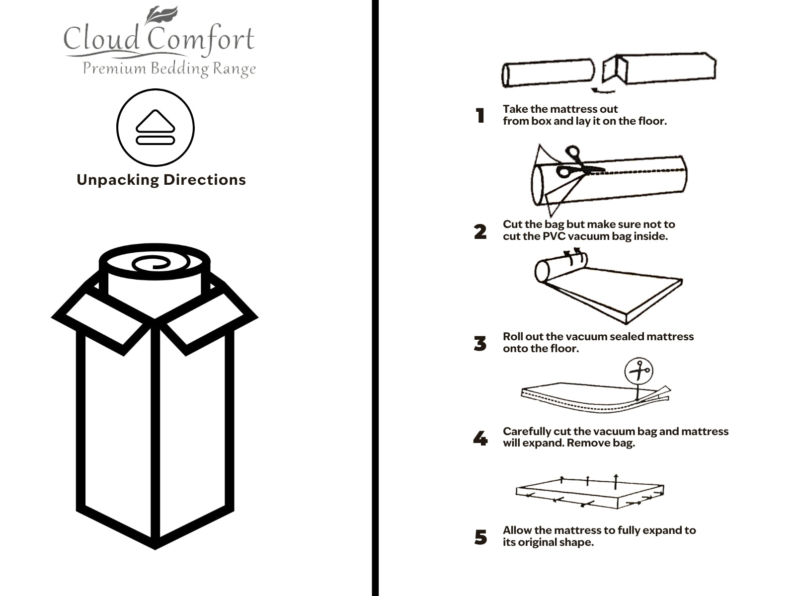 Bonnell Mattress King Single Pr2841 1 Mattresses Nz Depot 6 - Nz Depot