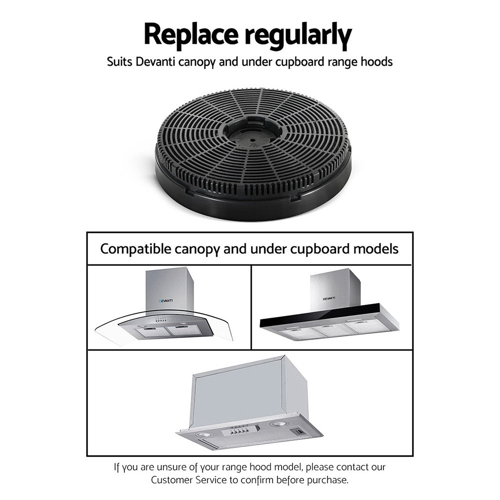 Ds Na Rangehood Carbon Charcoal Filtercupboard Replacement For Ductless Ventless Pr12802 Rangehoods Nz Depot 5 - Nz Depot