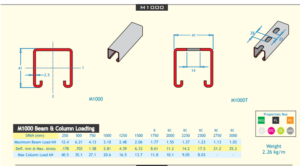 Galv Steel Channel 3Mtr Mounting Systems Air Conditioning Nz Depot - Nz Depot