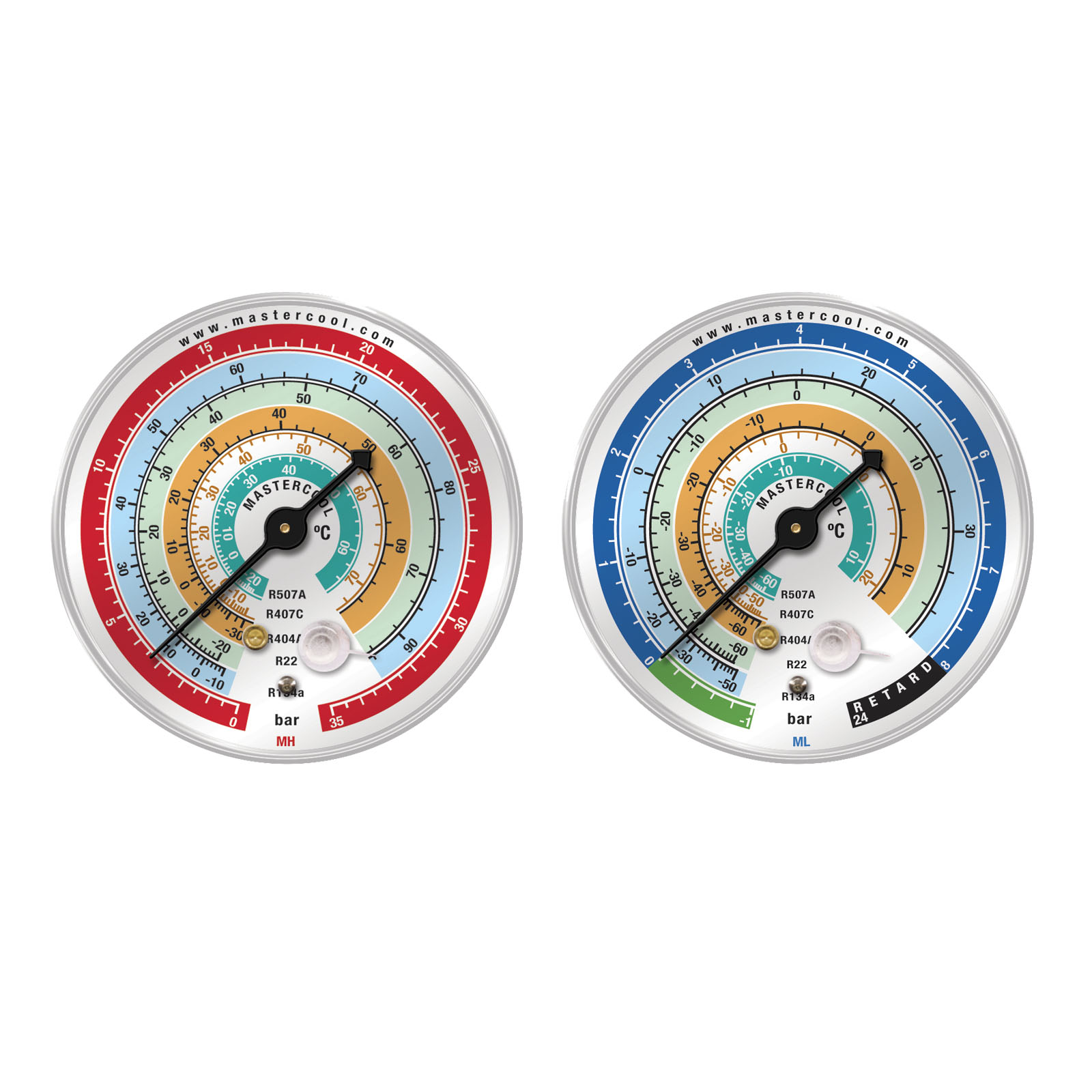 Hp Gauge R32, 410A, R407C -