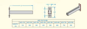 Cantilever Bracket 600Mm Galvanised. Max Weight 100Kg Pair Mounting Systems Pwb600 - Nz Depot