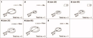 Inspection Kit Teateattevateaq Line Components 068G0064 - Nz Depot