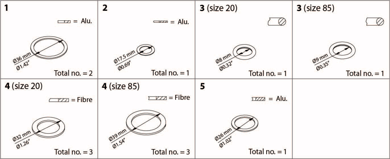 Line Components, Line Components, Components.