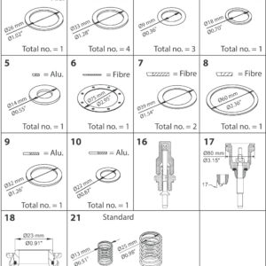 Industrial Valves, Industrial Valves, COMPONENTS.