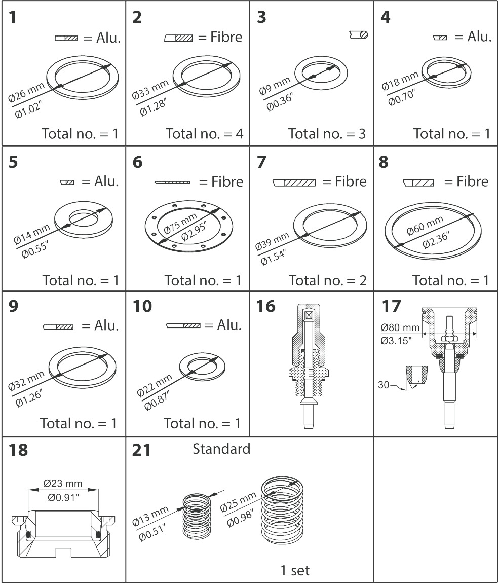 Industrial Valves, Industrial Valves, Components.