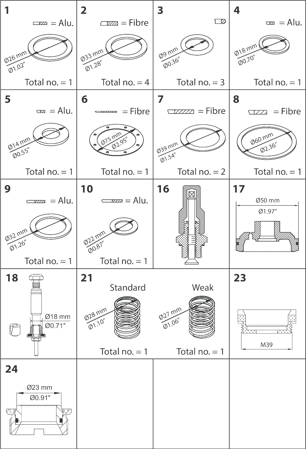 Industrial Valves, Industrial Valves, Components.